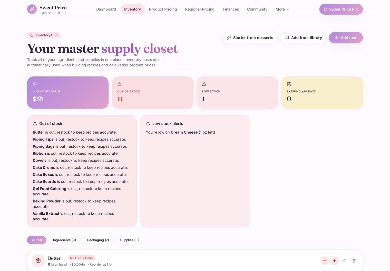 Sweet Price OS inventory dashboard showing ingredients, package prices, and cost per unit